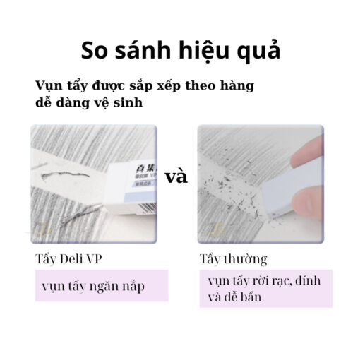 Gôm tẩy mini Deli VP149 – Chât liệu an toàn tẩy siêu sạch – Combo 3 cục
