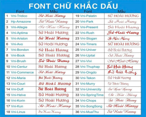 Mẫu fonts